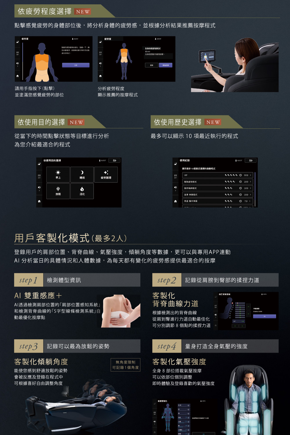 登錄用戶的肩部位置、背脊曲線、氣壓強度,傾躺角度等數據,更可以與專用APP連動