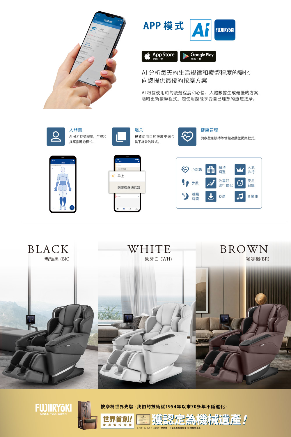 2014年8月7日認定世界第一台量產型按摩椅黹 68 號機械遺產