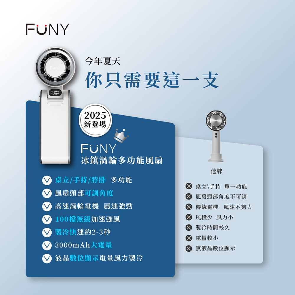 2 液晶數位顯示電量風力製冷