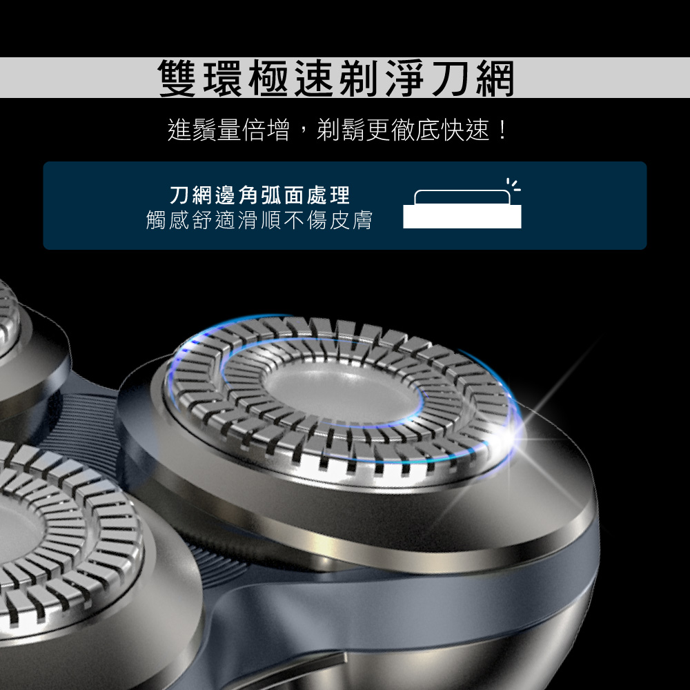 雙環極速剃淨刀網 進鬚量倍增,剃鬍更徹底快速 刀網邊角弧面處理 觸感舒適滑順不傷皮膚 