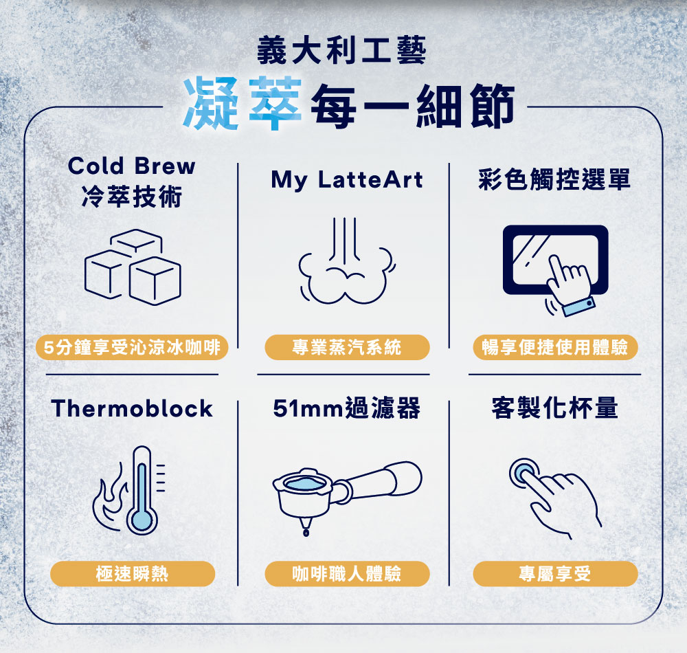 5分鐘享受沁涼冰咖啡