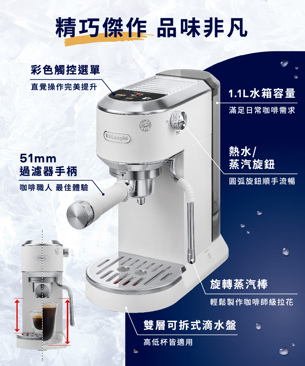 輕鬆製作咖啡師級拉花