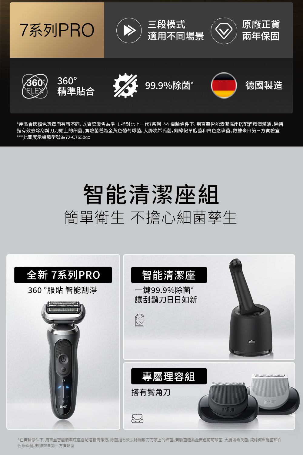 在實驗條件下,用百靈智能清潔底座搭配酒精清潔液,除菌指有效去除刮鬍刀刀頭上的细菌。實驗菌種為金黄色葡萄球菌,大肠埃希氏菌,銅綠假單胞菌和白