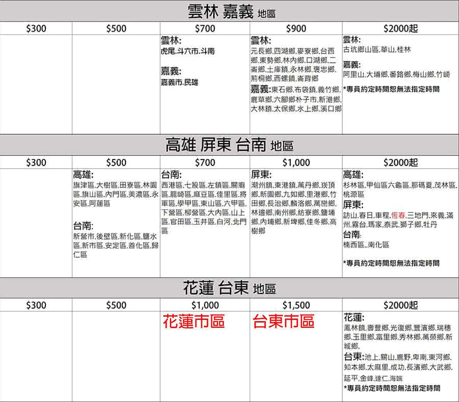 Panasonic國際牌 CU-2J63BHA2 - 詳情10