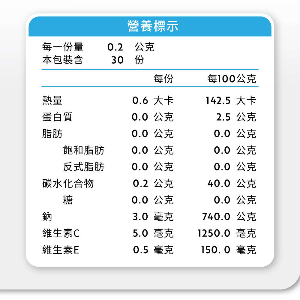1250.0 毫克