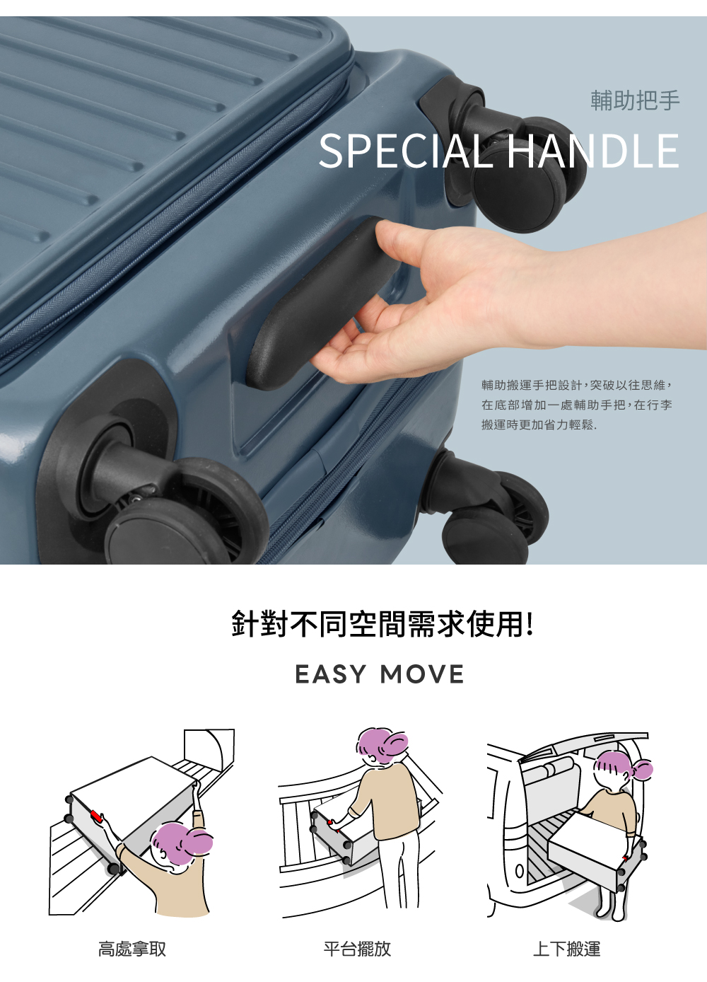 輔助搬運手把設計,突破以往思維,