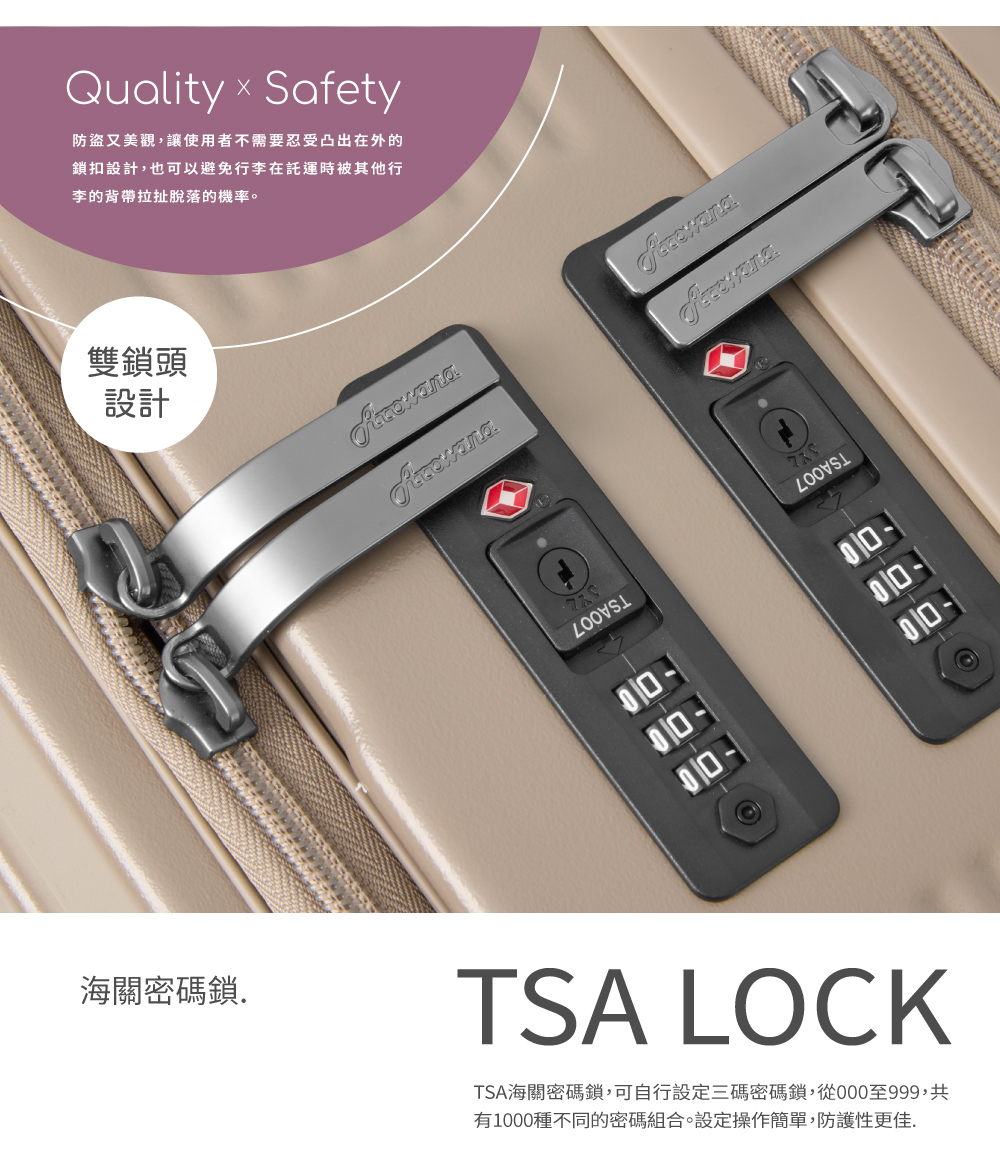 TSA海關密碼鎖,可自行設定三碼密碼鎖,從000至999,共