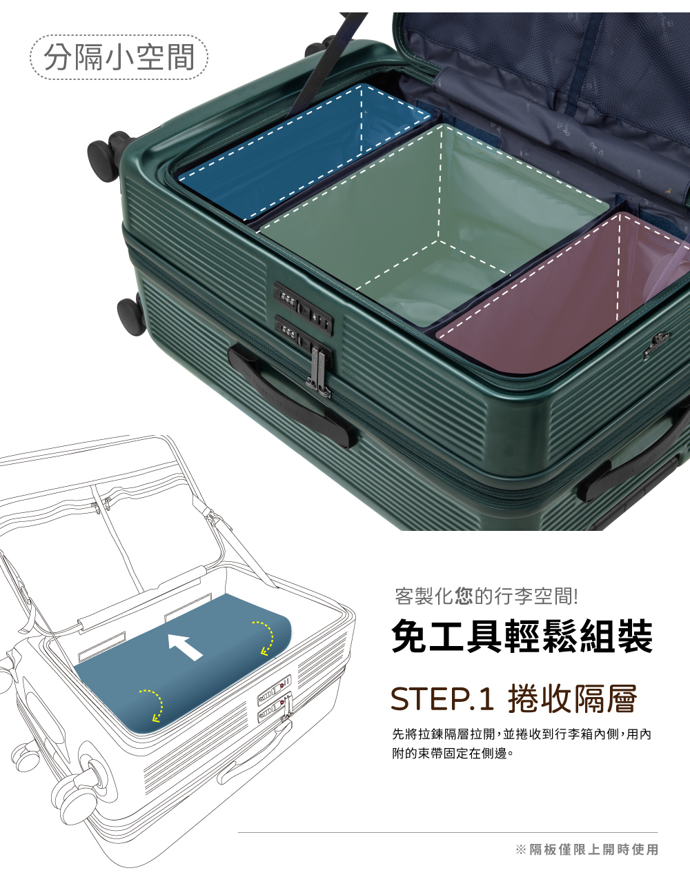 先將拉鍊隔層拉開,並捲收到行李箱內側,用內