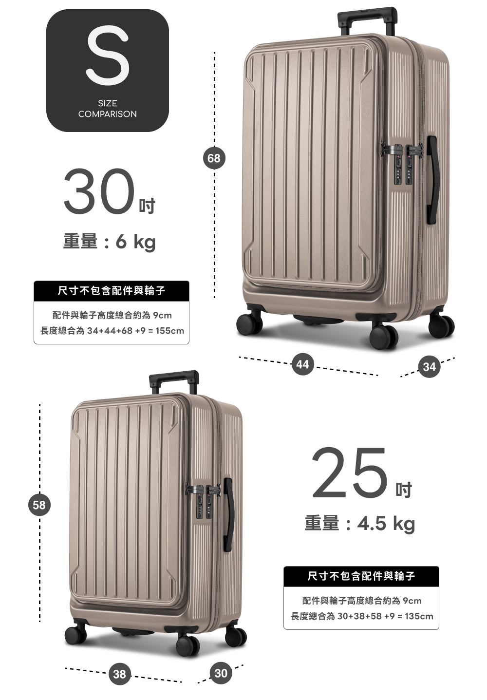 長度總合為3444689155cm