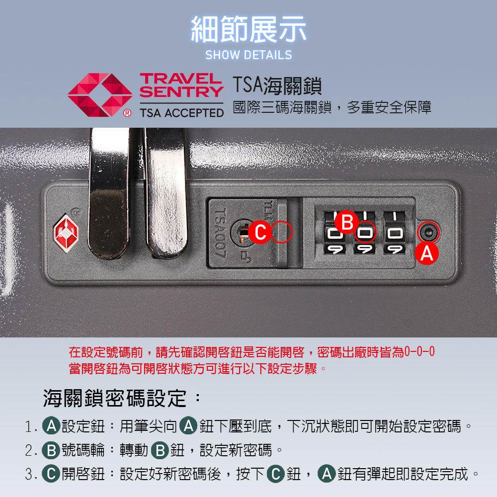 細節展示SHOW DETAILSTRAVELSENTRYTSA海關鎖 TSA ACCEPTED 國際三碼海關鎖,多重安全保障TLMC在設定號碼前,請先確認是否能開啓,密碼出廠時皆為當開啟為可開啟狀態方可進行以下設定步驟。海關鎖密碼設定:1. 設定:用筆尖向鈕下壓到底,下沉狀態即可開始設定密碼。 號碼輪:轉動鈕,設定新密碼。3. 開啓鈕:設定好新密碼後,按下C鈕,A鈕有彈起即設定完成。