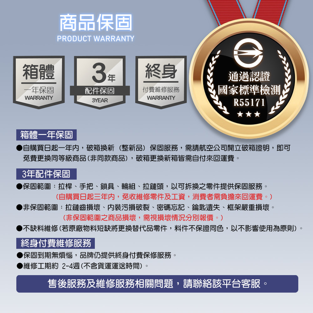 商品保固PRODUCT WARRANTY箱體終身年保固配件保固付費維修服務WARRANTY通過認證國家標準檢測WARRANTY3YEARR55171箱體一年保固自購買日起一年内,破箱換新(整新品)保固服務,需請航空公司開立破箱證明,即可免費更換同等級商品(非同款商品),破箱更換新箱皆需自付來回運費3年配件保固保固範圍:拉桿手把、鎖具、輪組、拉鏈頭,以可拆換之零件提供保固服務(自購買日起三年內,免收維修零件及工資,消費者需負擔來回運費。)非保固範圍:拉鏈齒損壞、內裝污損破裂、密碼忘記、鑰匙遺失、框架嚴重損壞。(非保固範圍之商品損壞,需視損壞情況分別報價。)不缺料維修(若原廠物料短缺將更換替代品零件,料件不保證同色,以不影響使用為原則)終身付費維修服務保固到期無煩惱,品牌仍提供終身付費保修服務。。▶維修工期約2-4週(不含貨運運送時間)。售後服務及維修服務相關問題,請聯絡該平台客服。