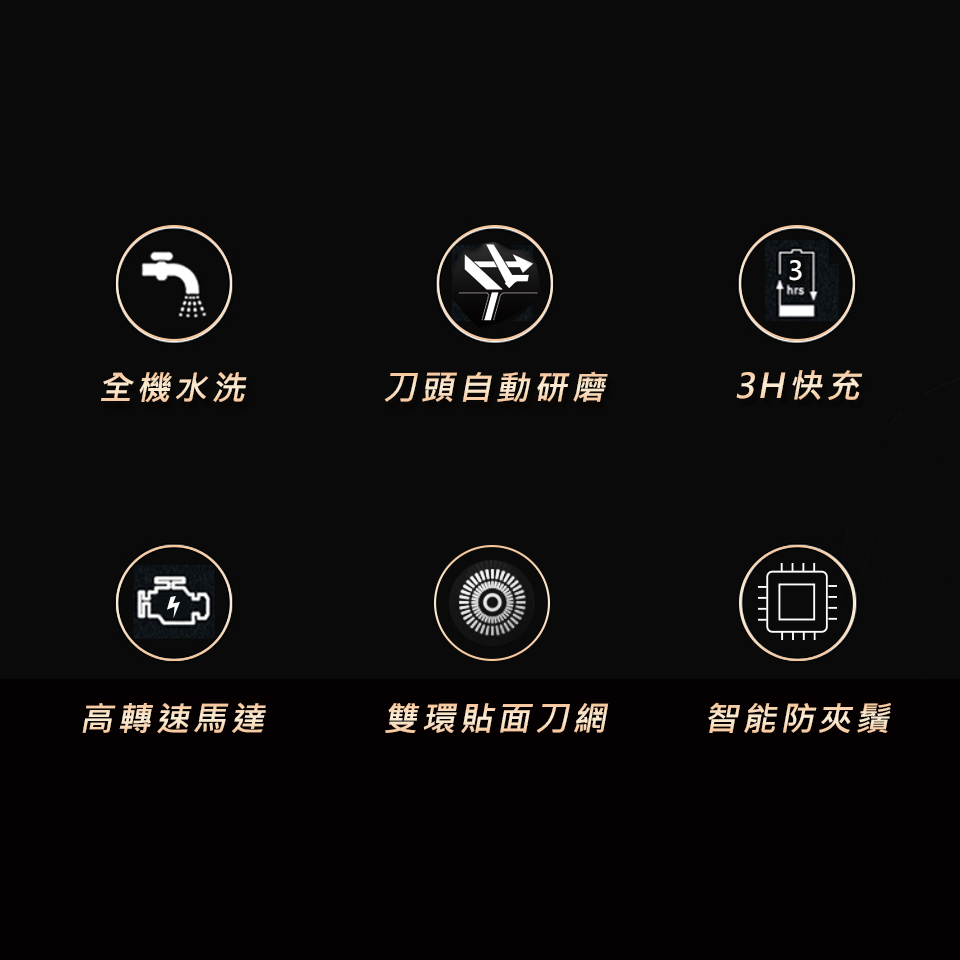刀頭自動研磨