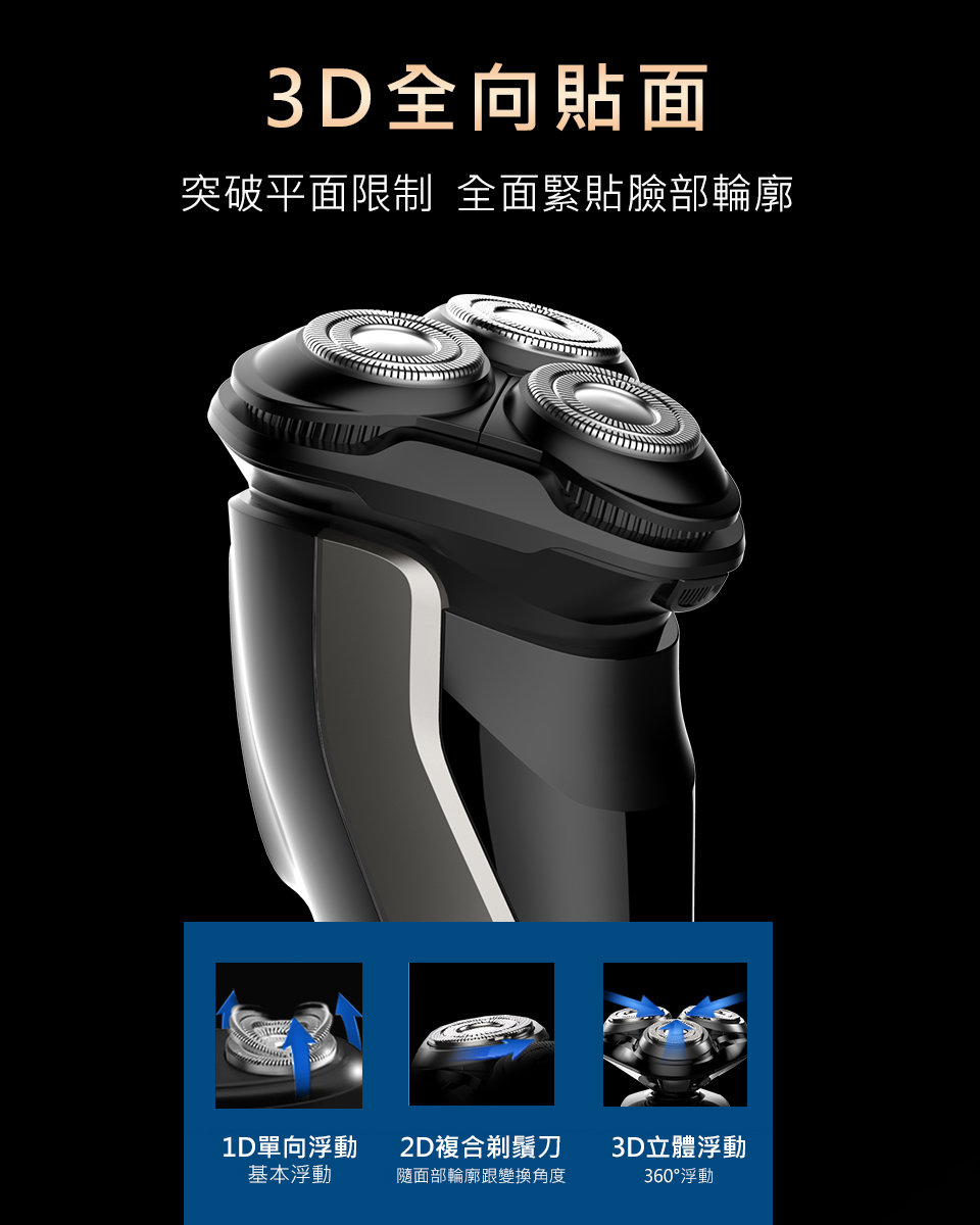 突破平面限制 全面緊貼臉部輪廓