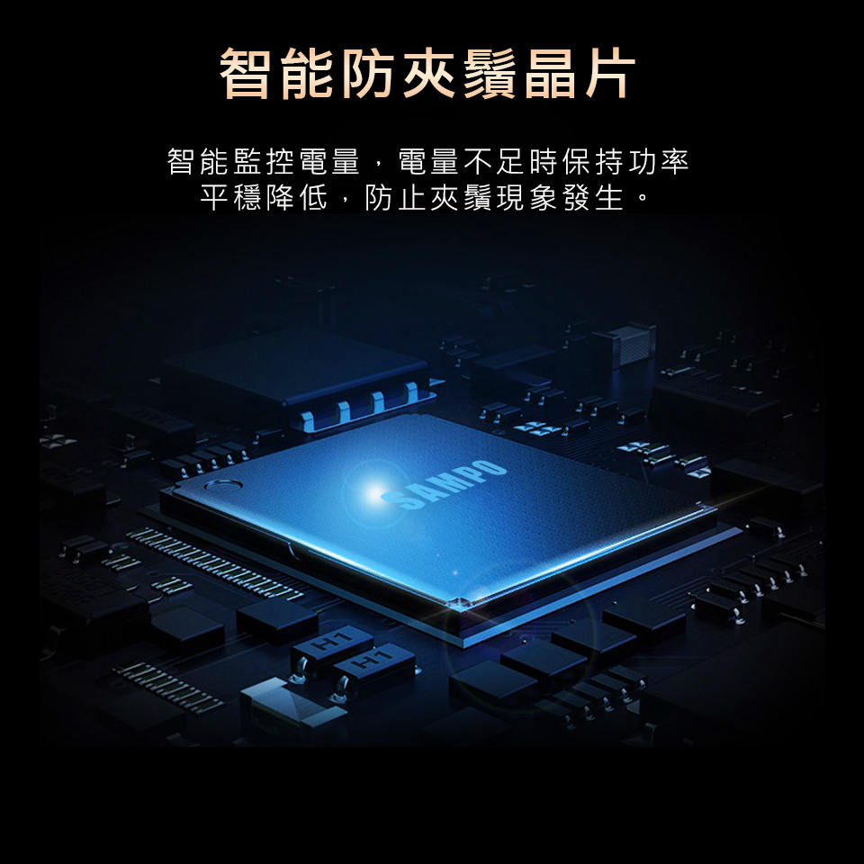 智能防夾鬚晶片 智能監控電量,電量不足時保持功率 平穩降低,防止夾鬚現象發生。 