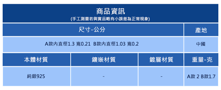 A款內直徑1.3 寬0.21 B款內直徑1.03 寬0.2