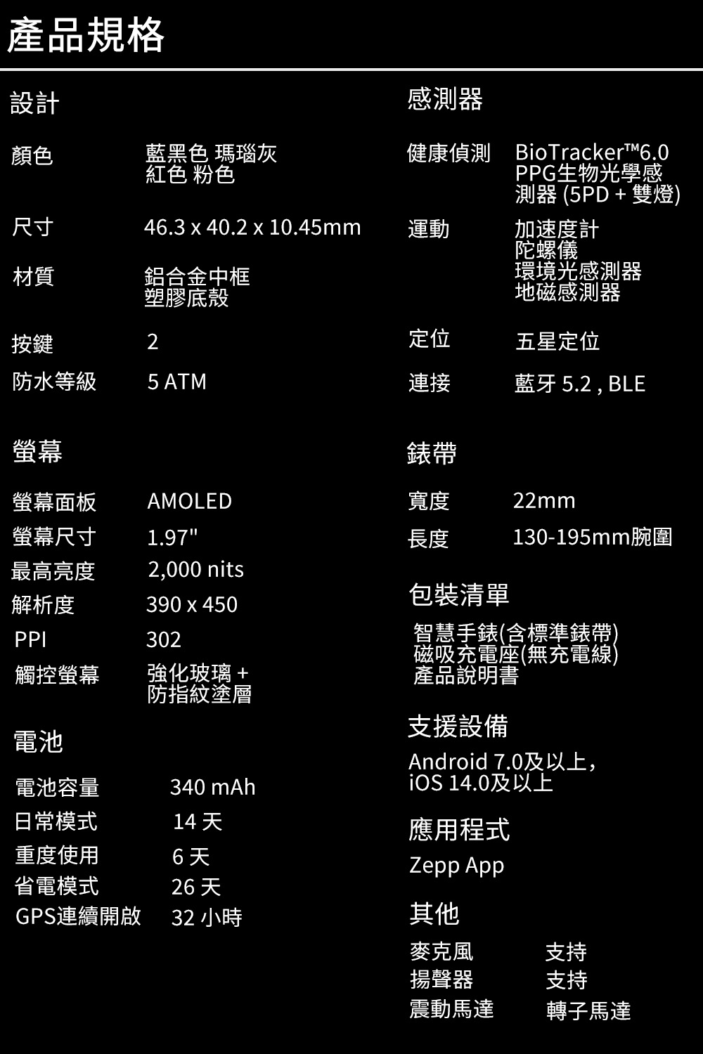 健康偵測 BioTrackert6.0