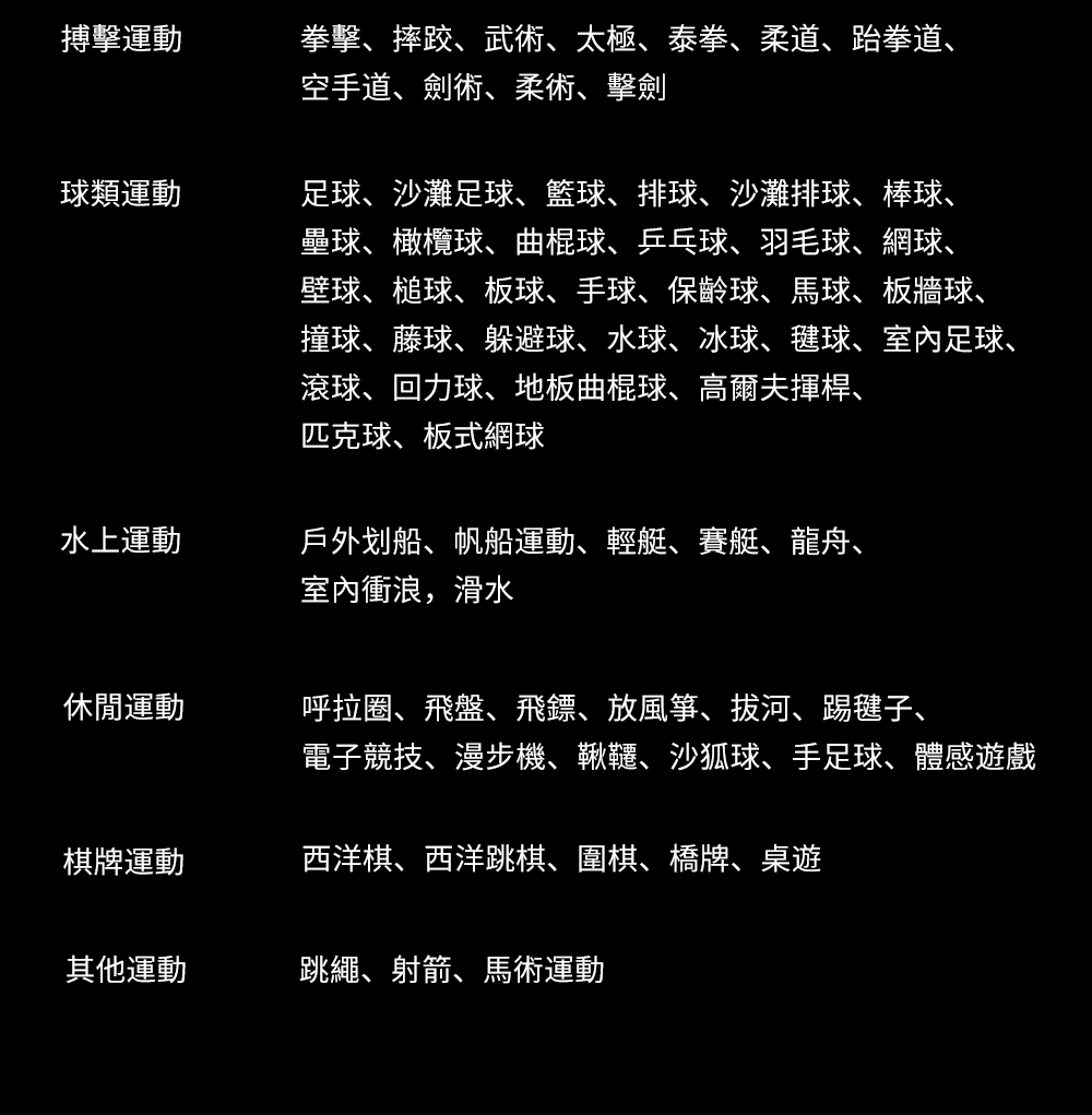 撞球、藤球、躱避球、 水球、冰球、 犍球、 室内足球、