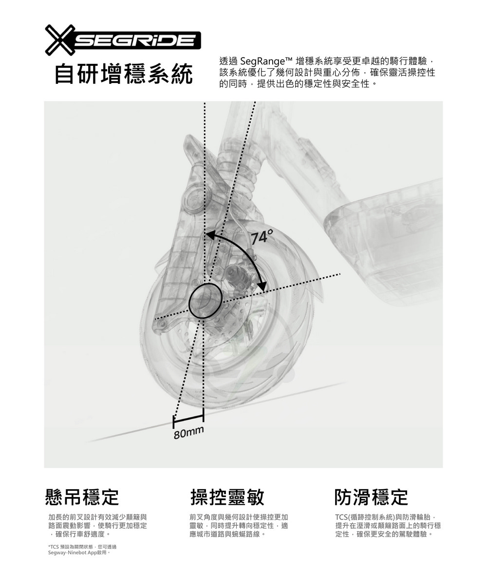 透過 SegRange 增穩系統享受更卓越的騎行體驗,
