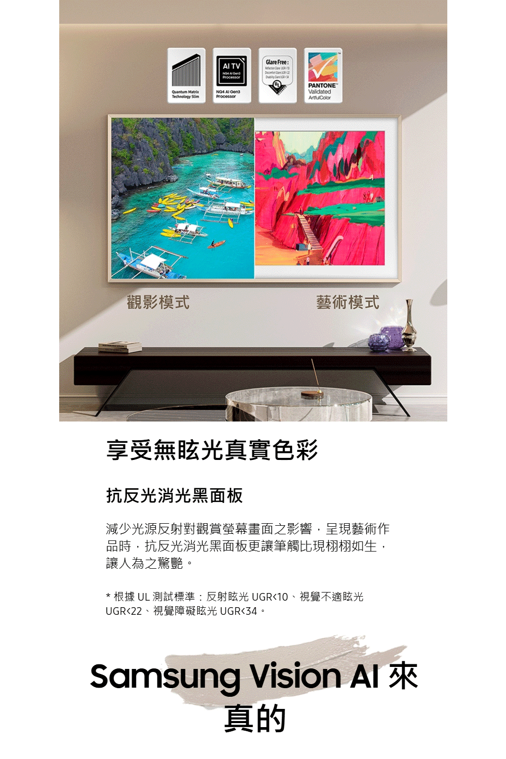 根據 UL 測試標準反射眩光 UGR10、視覺不適眩光