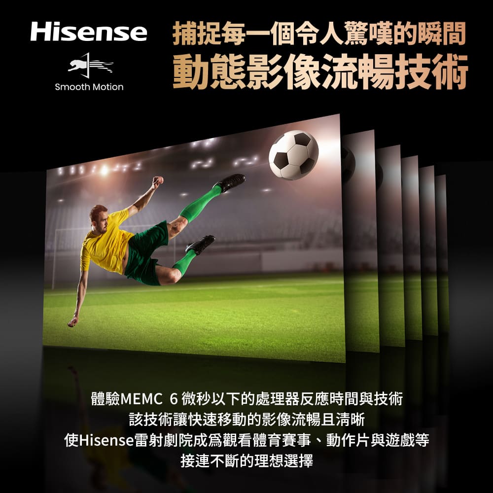 使Hisense雷射劇院成爲觀看體育賽事、動作片與遊戲等