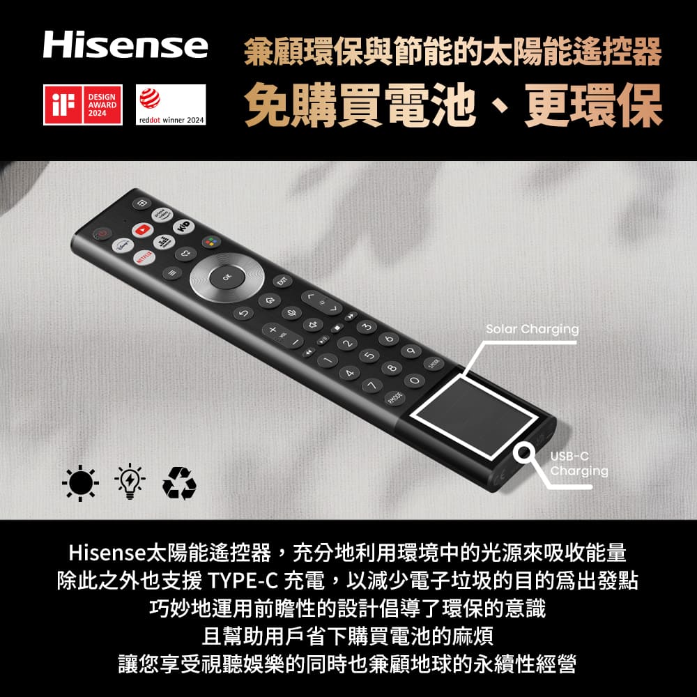 除此之外也支援 TYPEC 充電,以減少電子垃圾的目的為出發點
