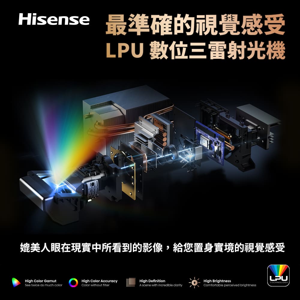 Hisense 最準確的視覺感受 LPU 數位三雷射光機 媲美人眼在現實中所看到的影像,給您置身實境的視覺感受 