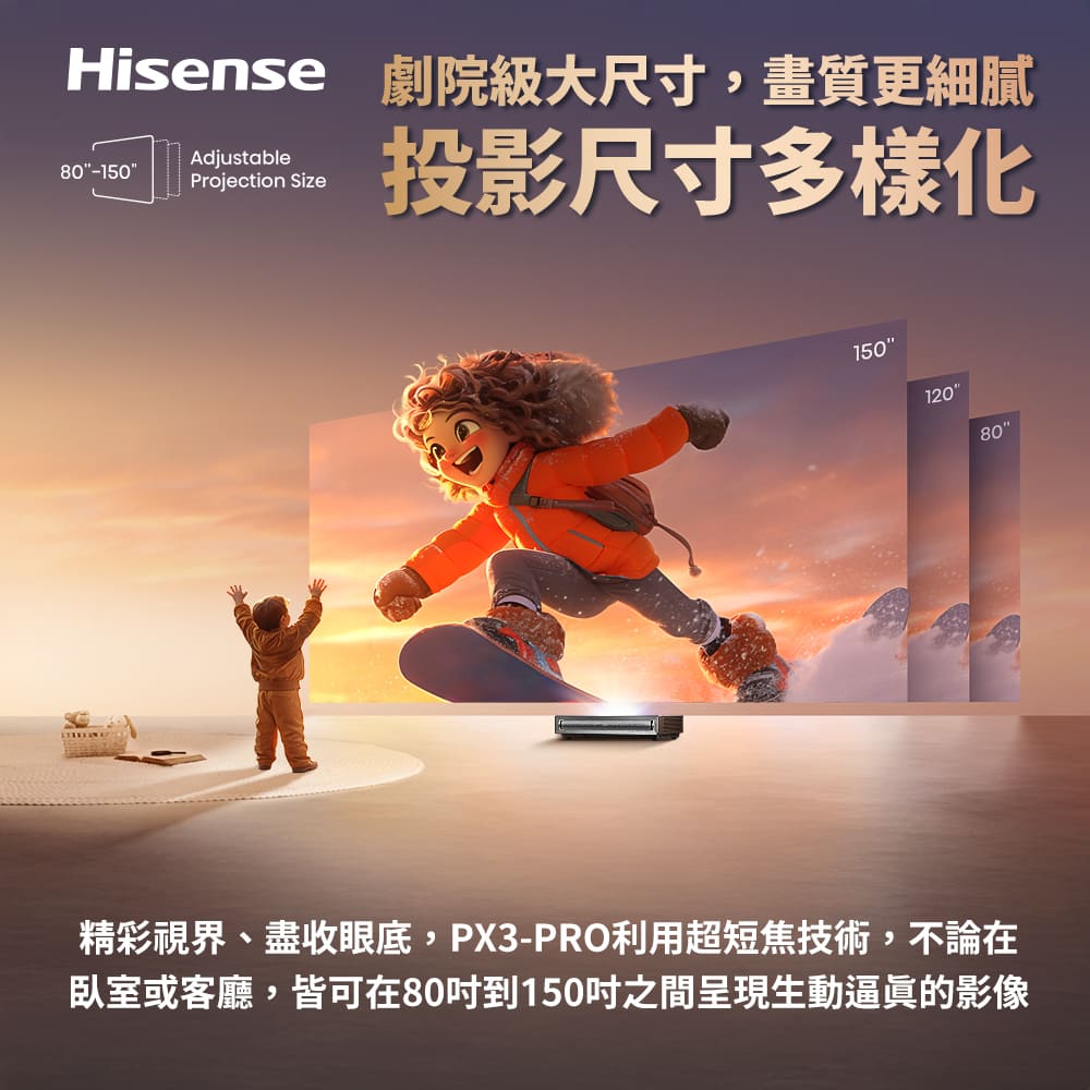 Hisense 劇院級大尺寸,畫質更細膩 投影尺寸多樣化 精彩視界、盡收眼底,PX3PRO利用超短焦技術,不論在 臥室或客廳,皆可在80吋到150吋之間呈現生動逼眞的影像 