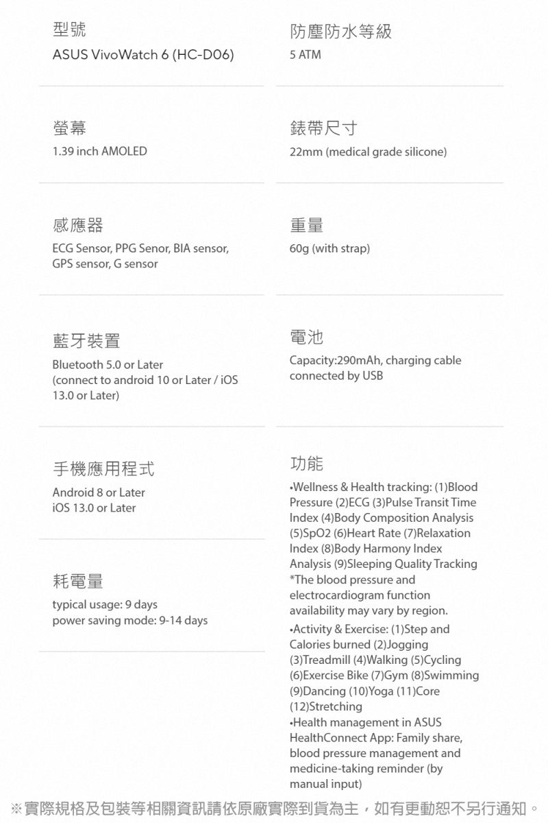 實際規格及包裝等相關資訊請依原廠實際到貨為主,如有更動恕不另行通知