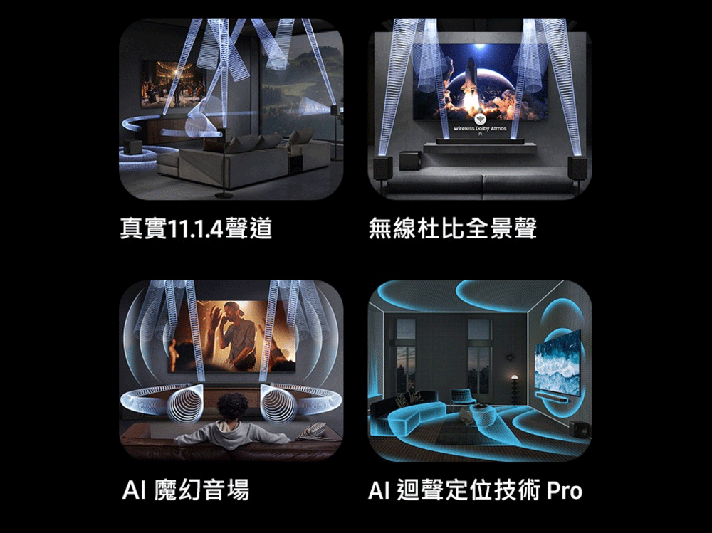 真實11.1.4聲道 無線杜比全景聲 Al 魔幻音場 AI 迴聲定位技術 Pro