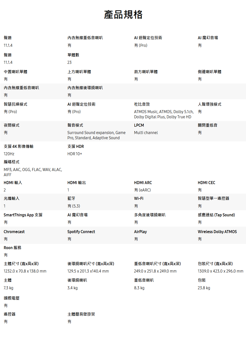 ATMOS Music, ATMOS, Dolby 5.1ch,有