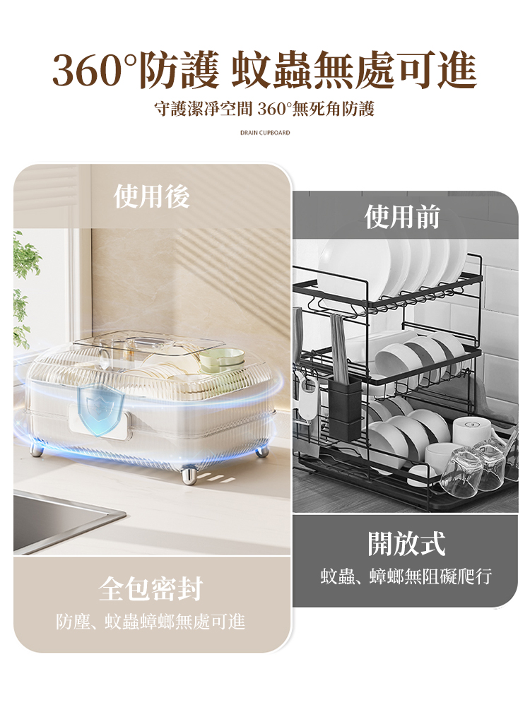 守護潔凈空間 360無死角防護