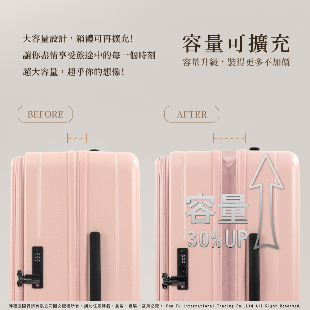 胖福國際行銷有限公司圖文版權所有,請勿任意轉載、重製、複製,盜用必究。 Pon Fu International Trading Co.,Ltd.All Right Reserved.