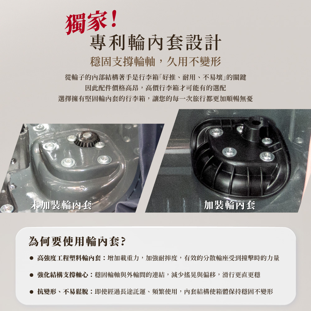 高强度工程塑料輪內套增加載重力,加強耐摔度,有效的分散輪座受到撞擊時的力量
