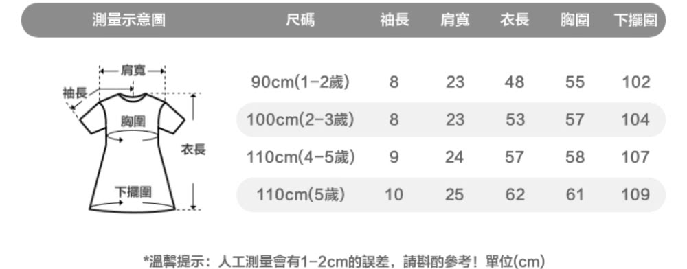 溫馨提示人工測量會有12cm的誤差,請斟酌參考單位cm