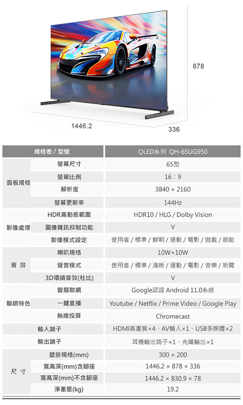 TATUNG大同 QH-65UG950 - 詳情2