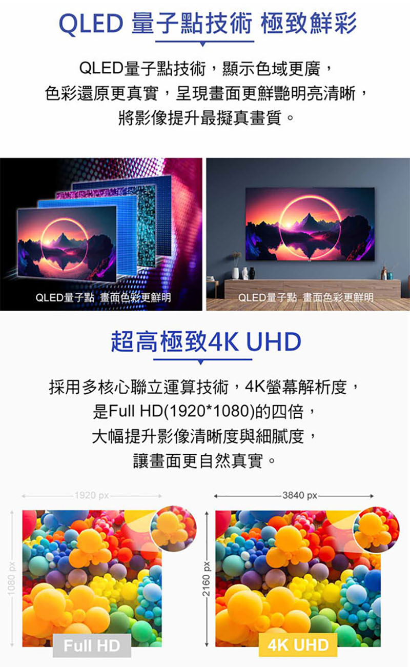 TATUNG大同 QH-65UG950 - 詳情3