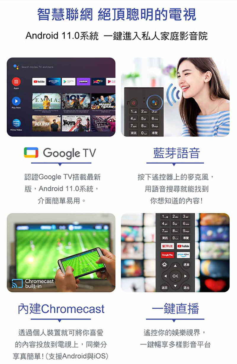 TATUNG大同 QH-65UG950 - 詳情6