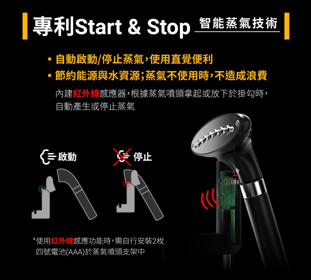 SteamOne George - 詳情5