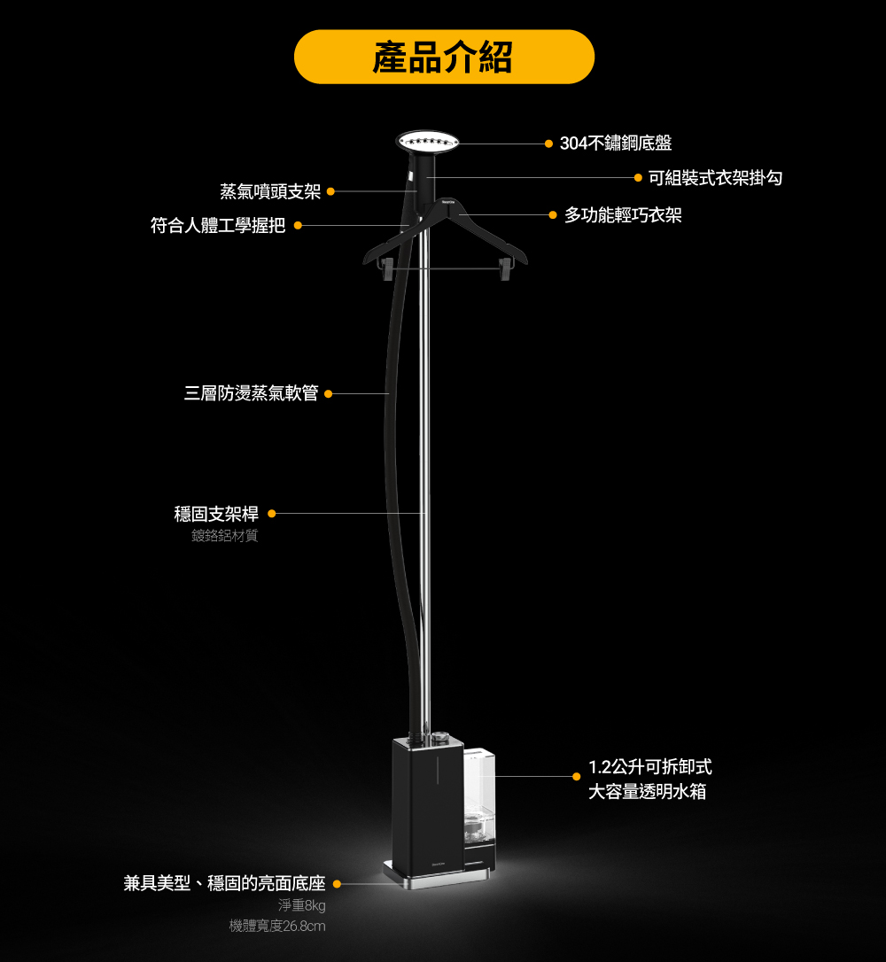 SteamOne George - 詳情10