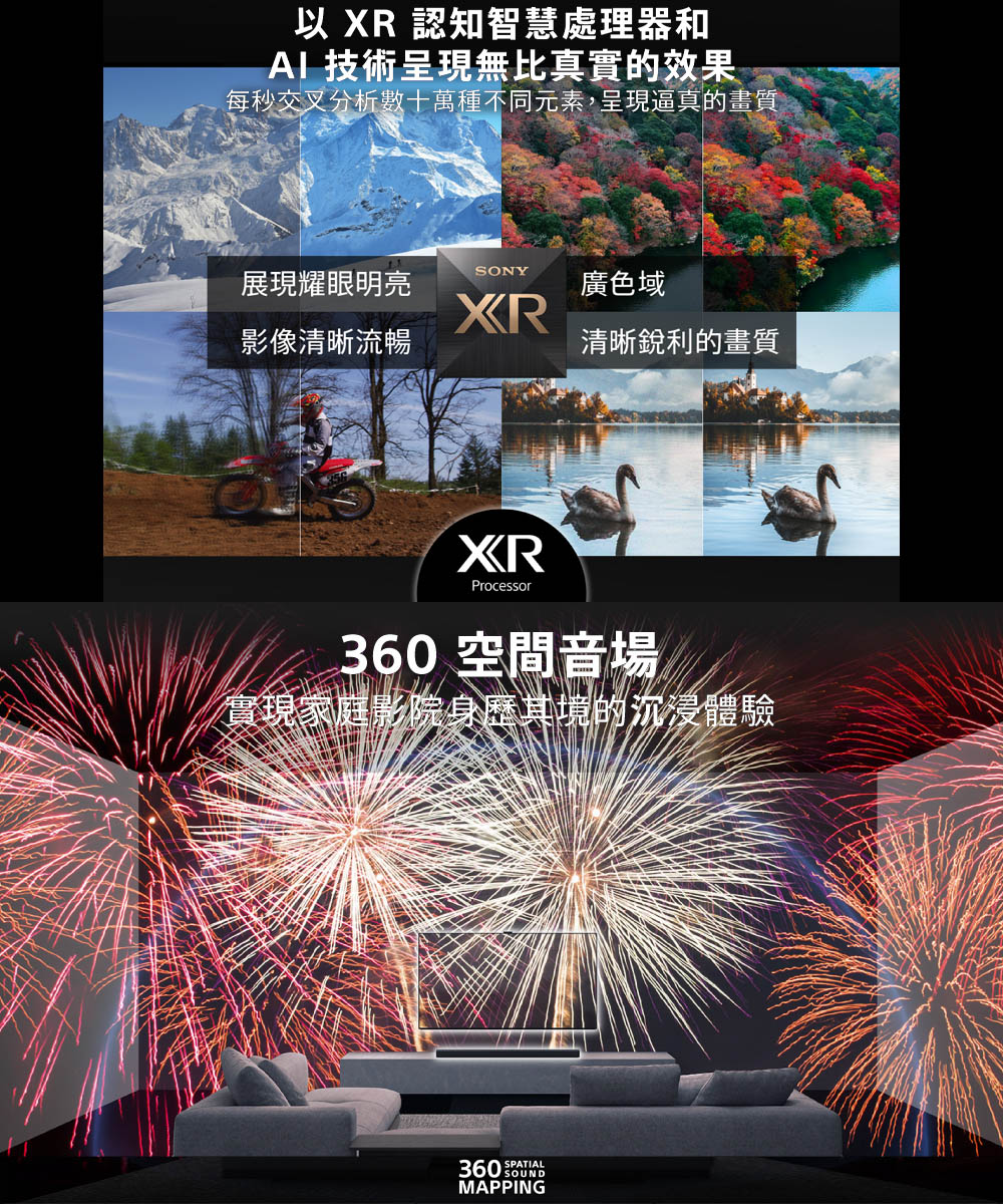 每秒交叉分析數十萬種不同元素,呈現逼真的畫質