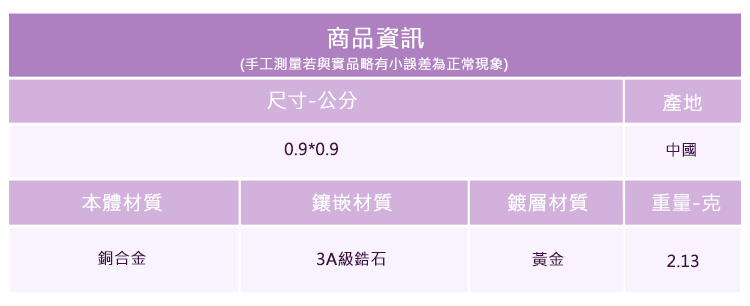 手工測量若與實品略有小誤差為正常現象