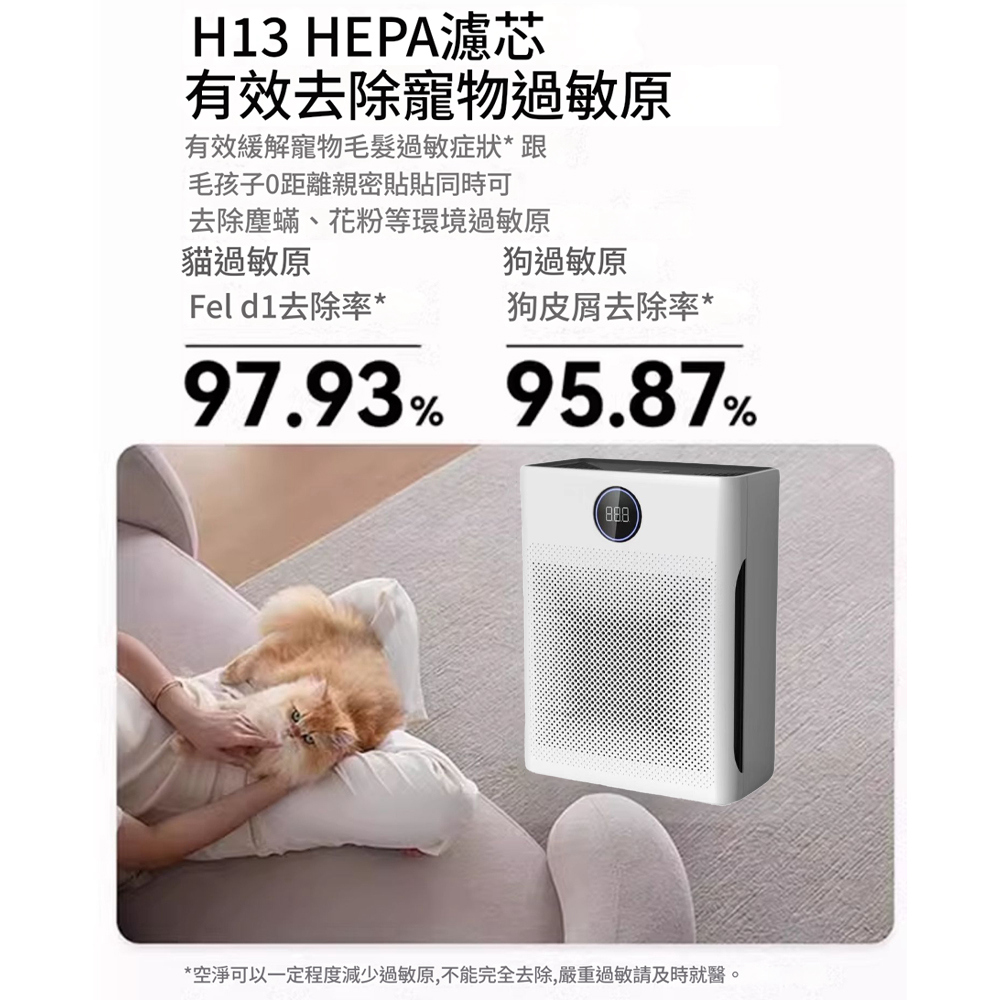 空淨可以一定程度減少過敏原,不能完全去除,嚴重過敏請及時就醫。