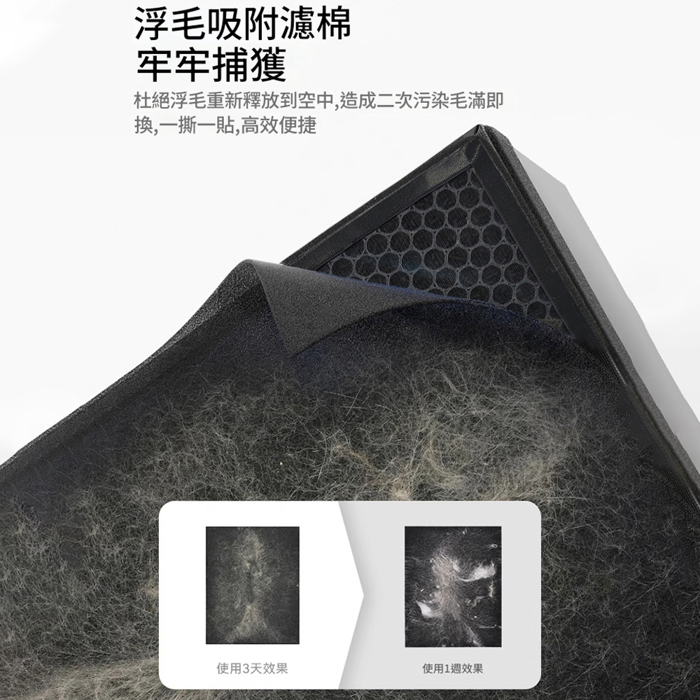 杜絕浮毛重新釋放到空中,造成二次污染毛滿即