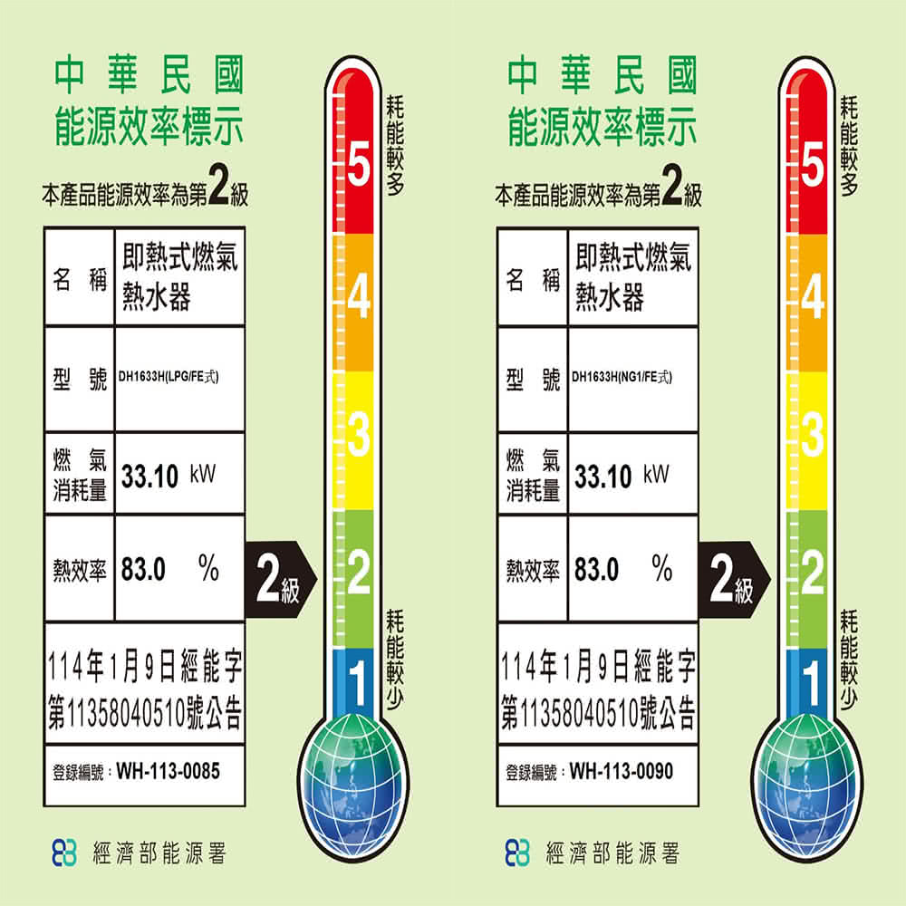 型號 DH1633HLPGFE式