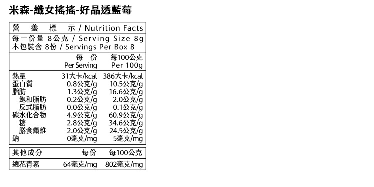 本包裝含8份 Servings Per Box 8
