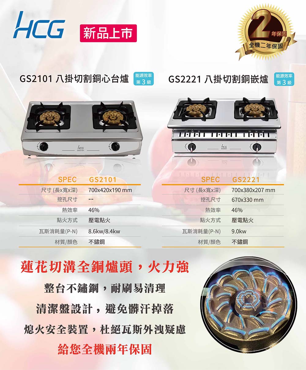 新品上市年保固全機保固GS2101 八掛切割銅心台爐能源效率第3級GS2221 八掛切割銅嵌爐能源效率第3級HCGSPECGS2101SPECGS2221尺寸(長xx深)挖孔尺寸700x420x190 mm尺寸(長x寬x深)挖孔尺寸700x380x207 mm670x330mm熱效率46%點火方式壓電點火熱效率點火方式46%壓電點火瓦斯消耗量(P-N)8.6kw/8.4kw瓦斯消耗量(P-N)9.0kw材質/顏色 不鏽鋼材質/顏色不鏽鋼蓮花切溝全銅爐頭,火力強整台不鏽鋼,耐刷易清理清潔盤設計,避免髒汗掉落熄火安全裝置,杜絕瓦斯外洩疑慮給您全機兩年保固