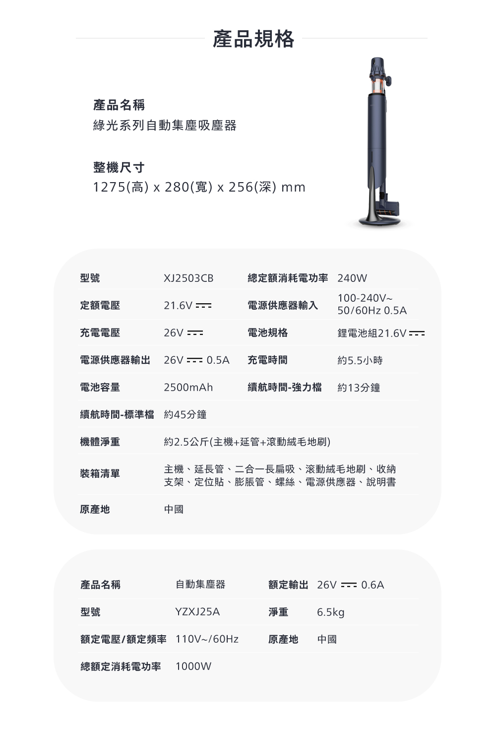 TECO東元 XJ2503CB - 詳情12