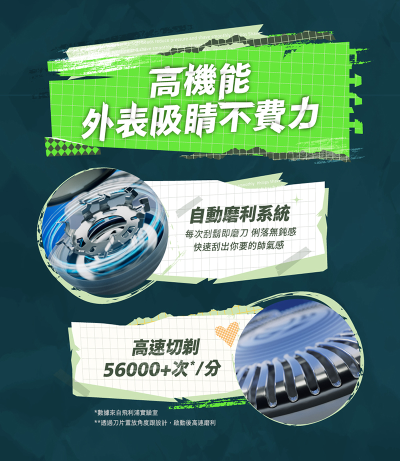透過刀片置放角度跟設計,啟動後高速磨利
