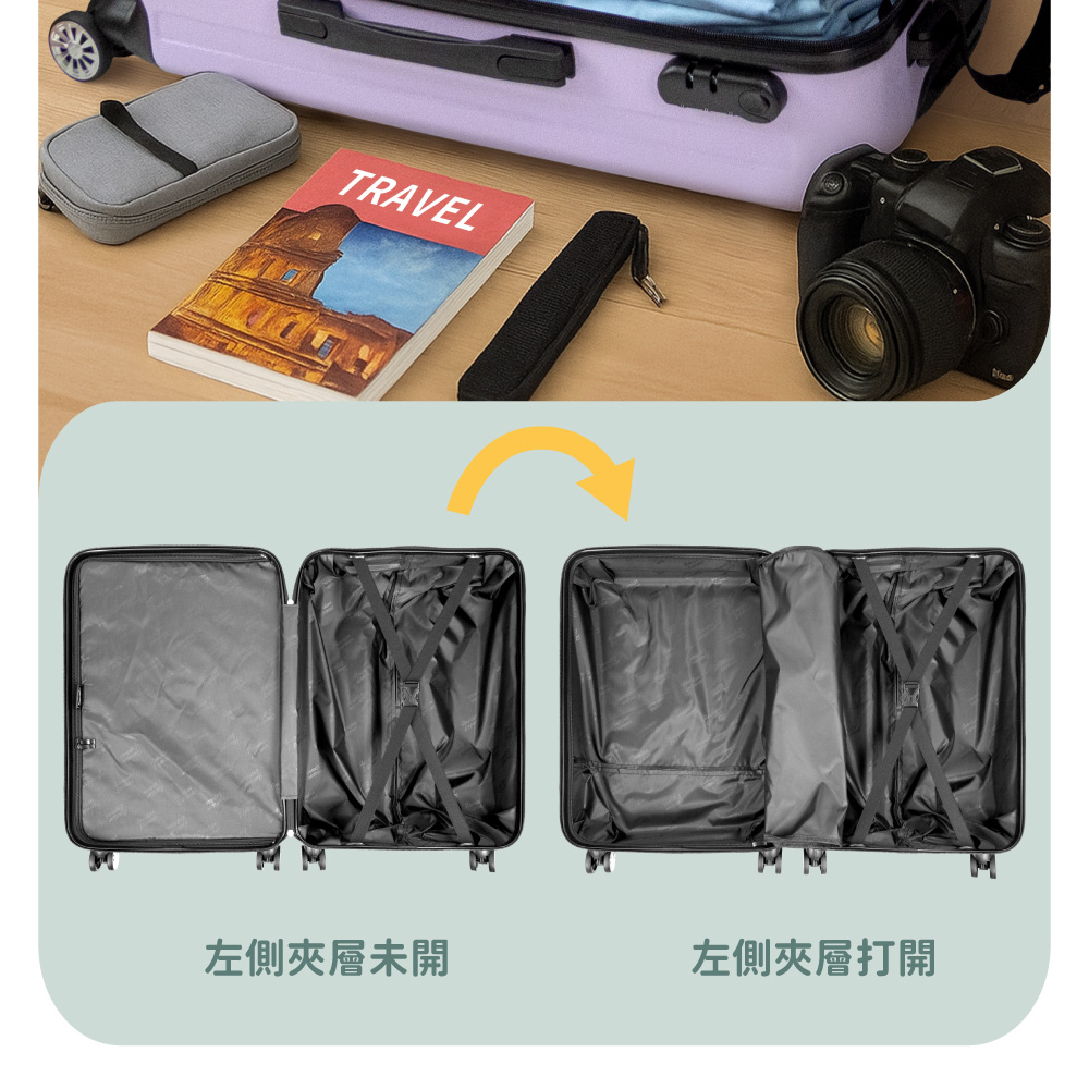 左側夾層未開 左側夾層打開