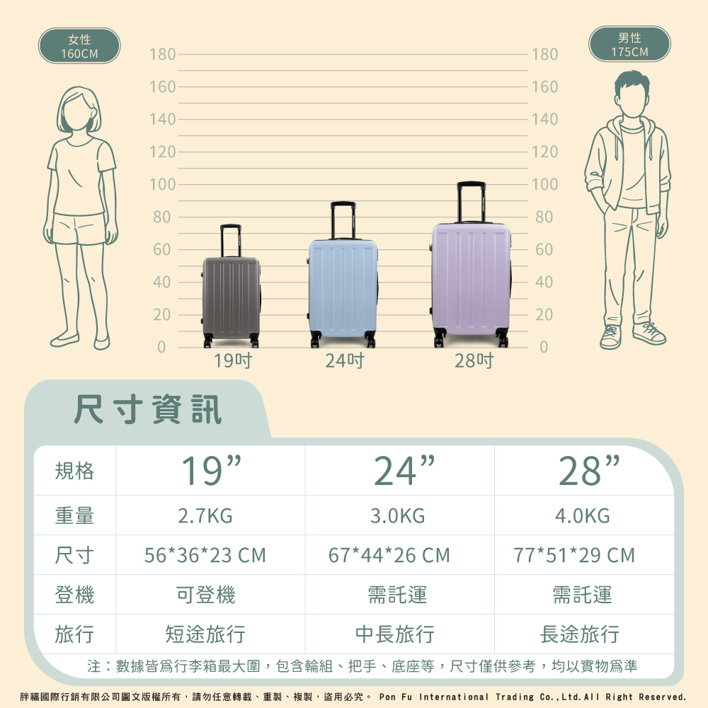 胖福國際行銷有限公司圖文版權所有,請勿任意轉載、重製、複製,盜用必究。 Pon Fu International Trading Co.,Ltd.All Right Reserved.